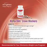 Alpha-Slim Crave Blockers